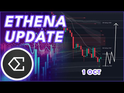 Video preview for ETHENA ENA PRICE PREDICTION 2025