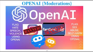 OpenAI Hate Speech Detection Tutorials | ChatGPT | GPT-3 | Open AI Tutorials | Generative AI | LLM