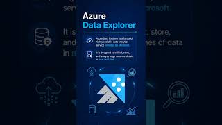 Azure Data Explorer in 10 Seconds #microsoftsentinel