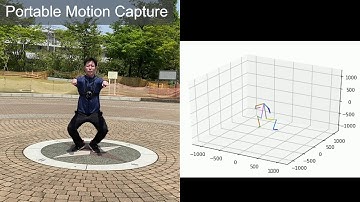 MonoEye: Multimodal Human Motion Capture System Using A Single Ultra-Wide Fisheye Camera