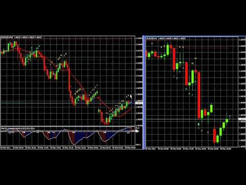 Nitro+ forex probability meter rar