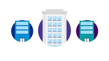 Preparing for a new world with KPMG and Google Cloud