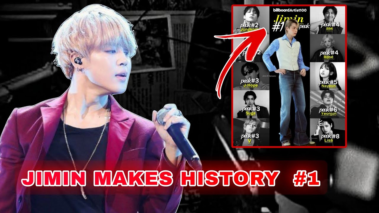 💢1 МИНУТА НАЗАД!!! Чимин снова преодолевает барьеры — №1 в чарте Billboard Artist 100 и творит ис...