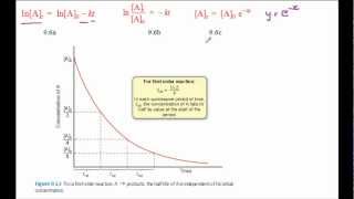 Finding the half life of a reaction