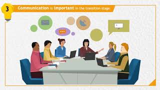 TQ Leadership Series: Kurt Lewin's 3 Stages of Change Model