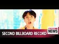 BTS Scores Second No. 1 Album on Billboard 200 Chart With Love Yourself: Answer
