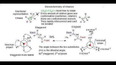 Conformation: The Stereochemistry of Alkanes