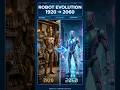 Robot Evolution (1920 → 2060) 🤖 #shorts