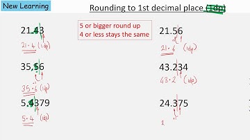 rounding to the nearest whole number or decimal place