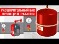 Как работает расширительный бак для системы отопления