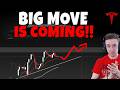 Stock Technical Analysis on TSLA, PLTR, HOOD, SOFI, IREN, NFLX