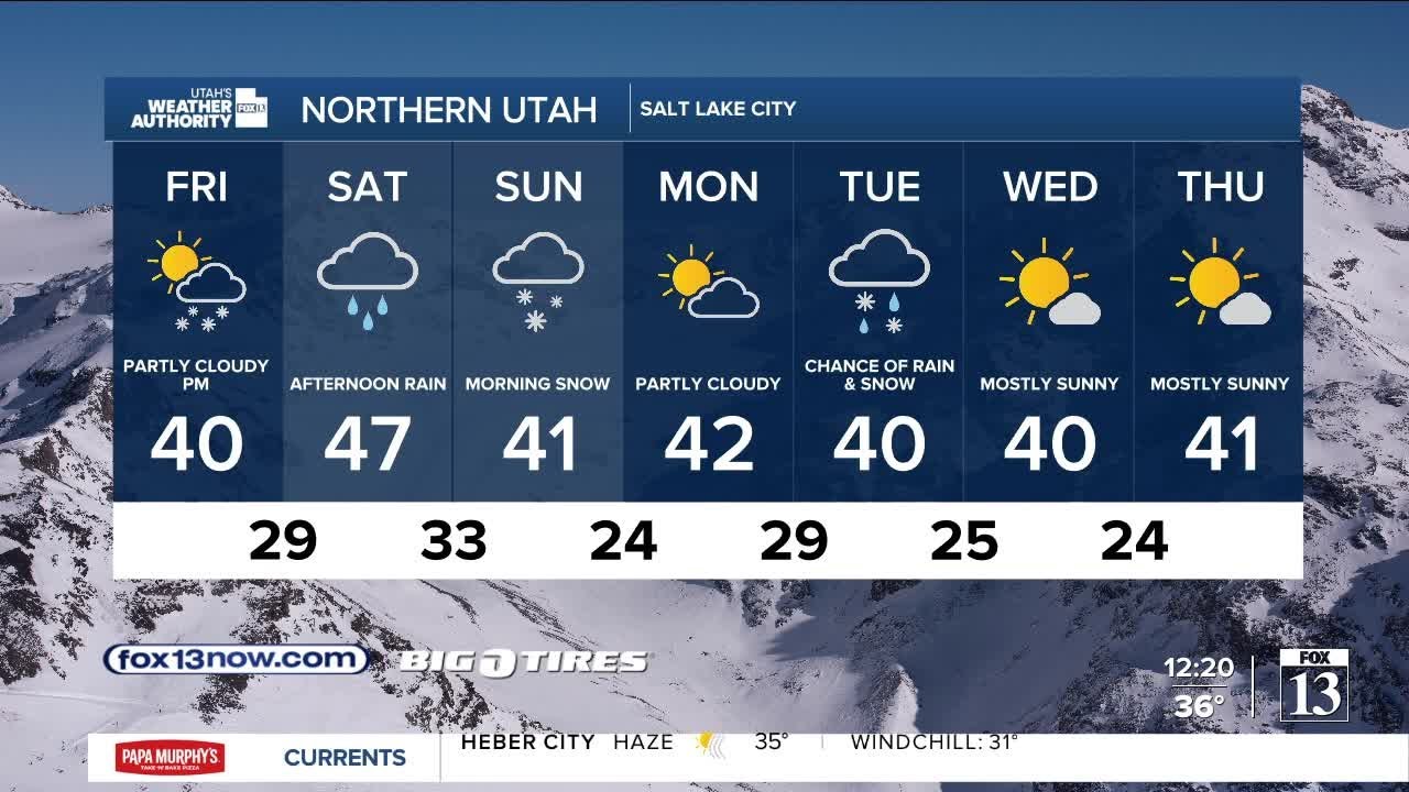 Some rain & snow on the way - Friday forecast - YouTube