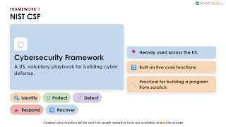 CISSP Security Frameworks NIST CSF vs ISO 27001 vs COBIT | RooCloud