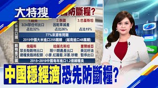 神級復甦中國3月製造業PMI大反彈 天大問題!各國狂鎖糧 中國快買不到大米|主播賴家瑩|【大特搜】20200331|非凡新聞