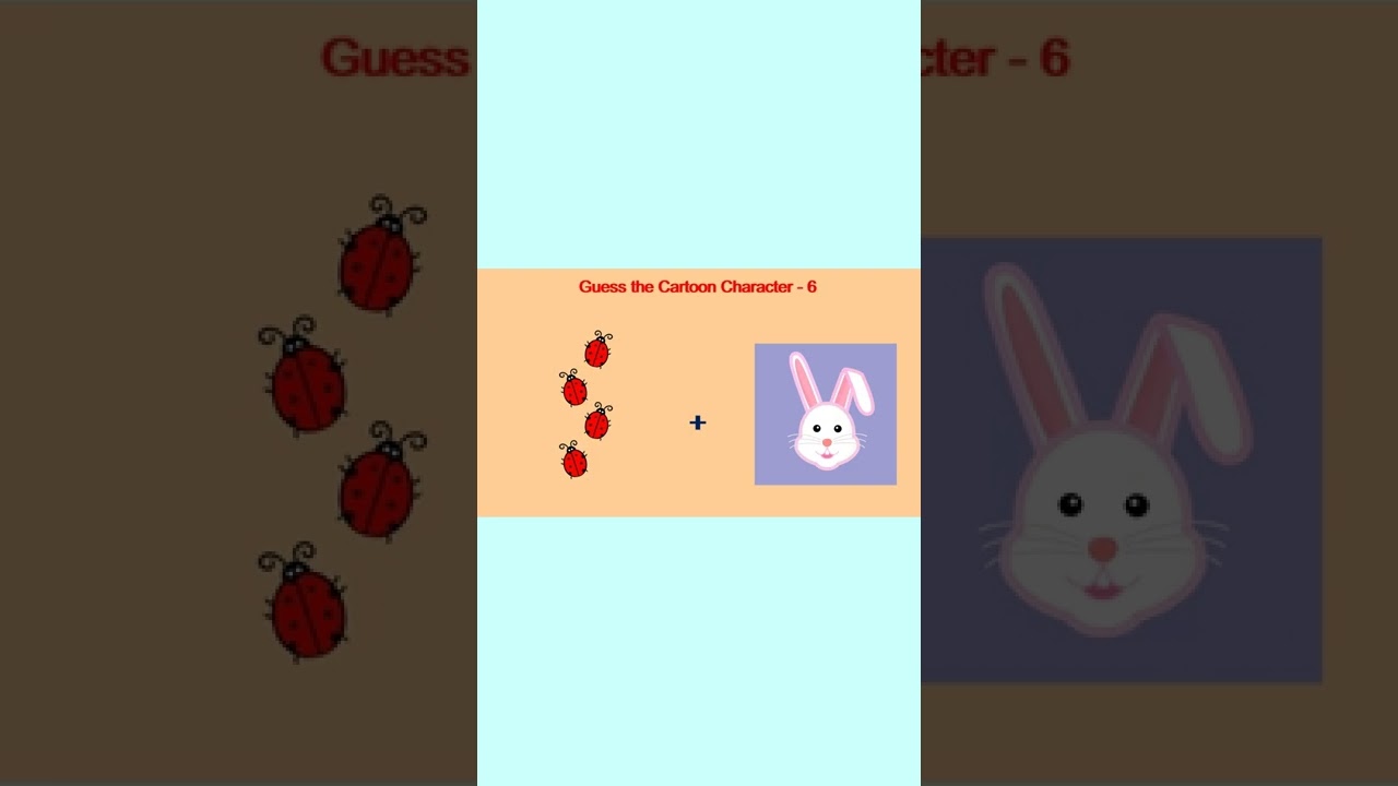 Guess the Cartoon Character - 6 | KNOW iT | Shorts