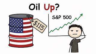 Oil Is at $115. The Stock Market Doesn’t Care. Why?