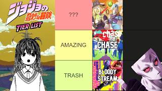 The one and only JOJO OPENING TIERLIST!