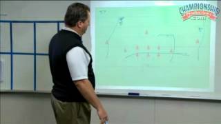 Fast-Paced, No Huddle Spread Offense: 5-Step Passing Game