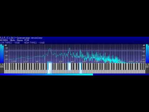 西野カナ たとえ どんなに…(pianoarrange version)
