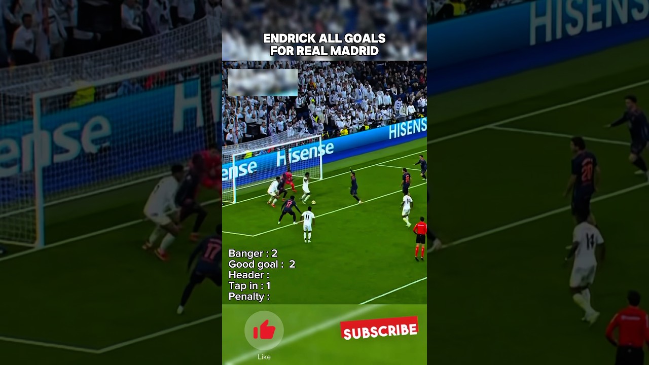 ENDRICK ALL GOALS FOR REAL MADRID!!