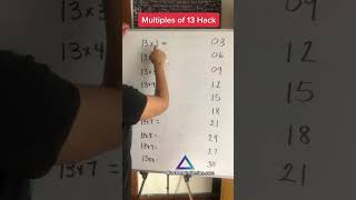 Multiplying by 13. Teens multiplication hack. #blackmathgenius #math #learnmath #mathtricks #mathfun
