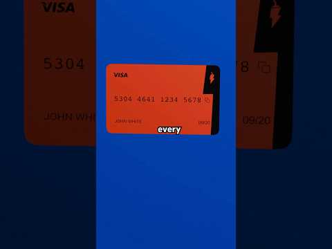 Video How Buy Now, Pay Later Works