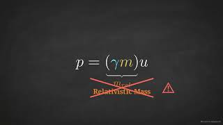 OPENSTAX, COLLEGE PHYSICS AP 2E, Sec 28 05, Relativistic Momentum, pp 1338 1339
