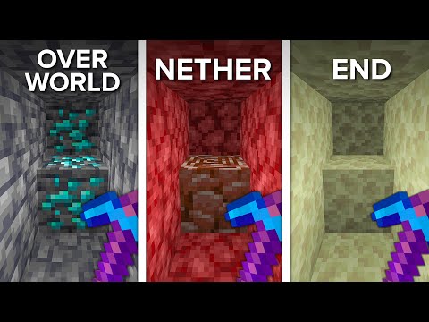 Excavando 100,000 Bloques