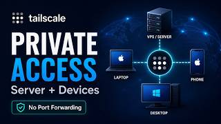 Private Network Setup With Tailscale | No Port Forwarding screenshot 5