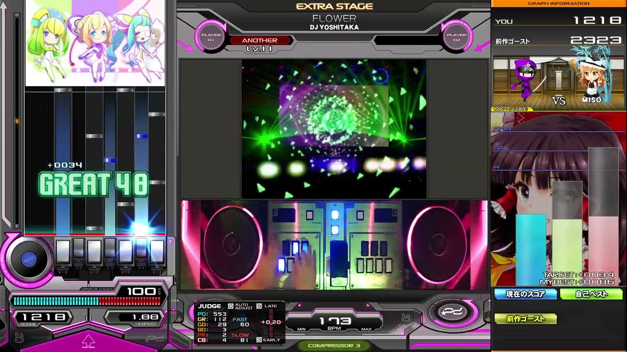 beatmania IIDX】FLOWER / DJ YOSHITAKA - YouTube