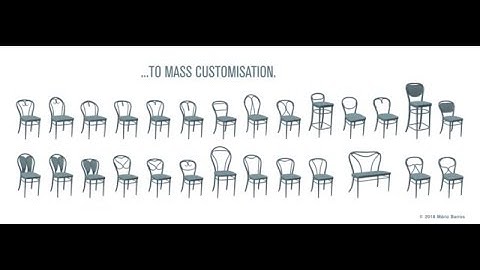 A transition from mass production to mass customization