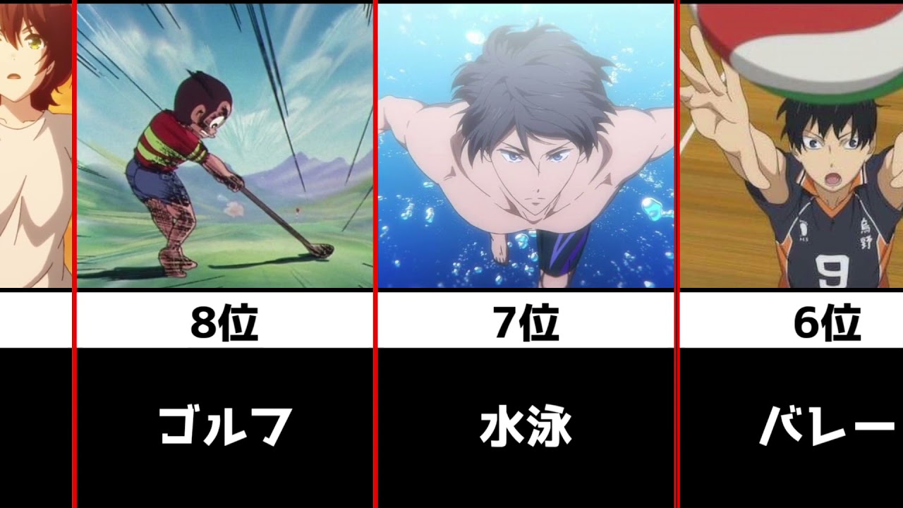 女性からモテるスポーツランキング らららランキング Youtube