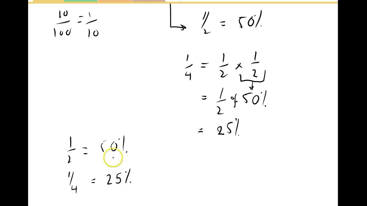 Fractions 15 1 5 20 YouTube