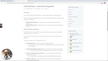 CIMcloud Teams - Overview of How We Are Organized
