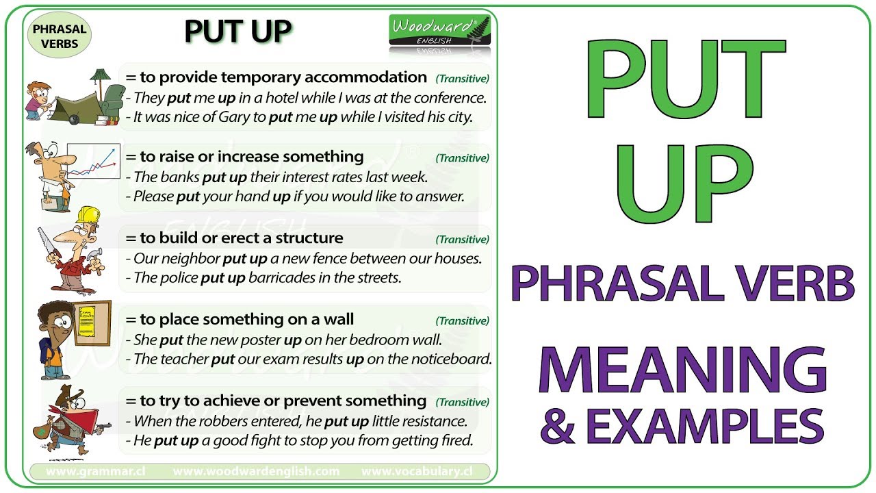 Phrasal verbs with away. Put up with Фразовый глагол. Глагол put Фразовый глагол. Фразовые глаголы put с переводом. Английский Phrasal verbs and meanings.