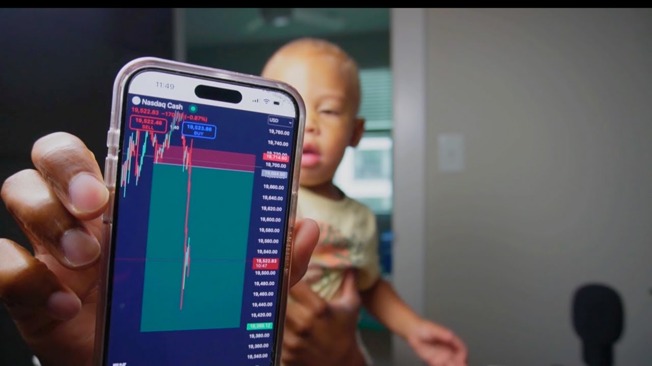 INSANE Trading Strategy [ No Indicators Needed ]