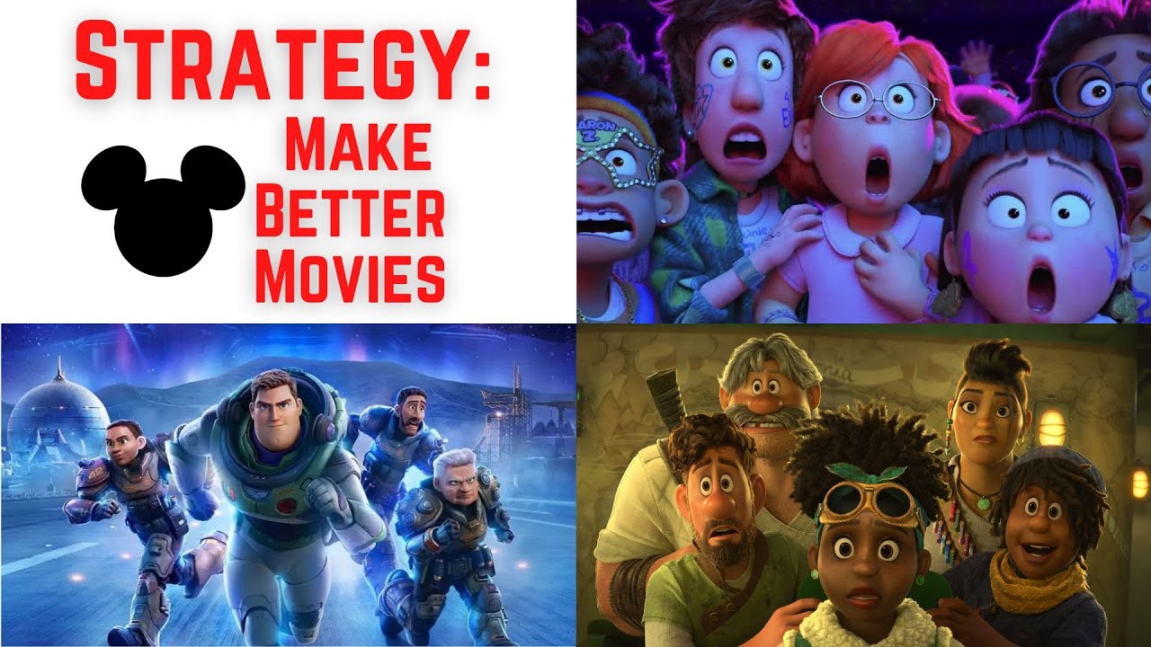 Dumb Movies, Bad Results 