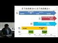 2019年4月21日 #518「午前の部」これから舌下免疫療法を始める実地医家へ    松根彰志