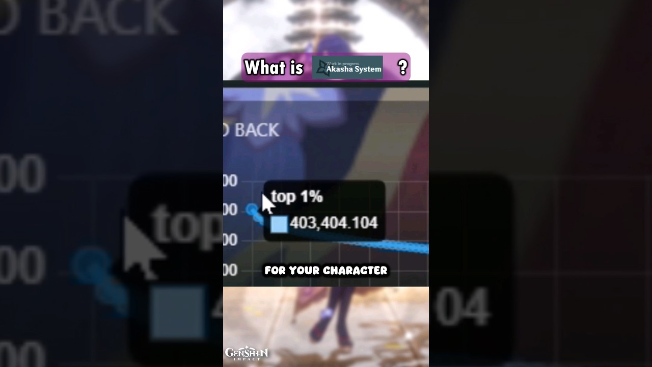 What is Akasha Systems in Genshin Impact? - YouTube