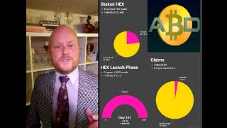 Hex Day 351 AA Lobby! Last Chance to Mint!
