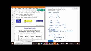 Engineering Data Analysis - Design of Experiment (DOE) and Analysis of Variance (ANOVA)