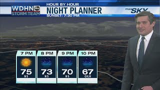WDHN Storm Team: Shower chances return, warmer afternoons