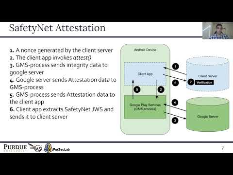 MobiSys 2021 - SafetyNOT: On the Usage of the SafetyNet Attestation API in Android