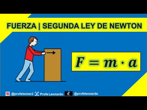 Video: ¿Cómo encuentra la fuerza aplicada?