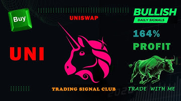 🚀📈 UNI/USDT Technical analysis - Long-Term Trading Signals uniswap Analysis! 🚀💰 "AI Voice"