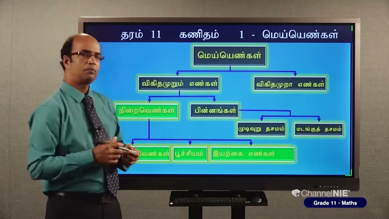 மெய்யெண்கள் | அலகு 01 | தரம் 11 | Mathematics  | கணிதம் | P 01