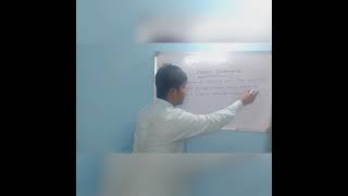 Method overloading In Java