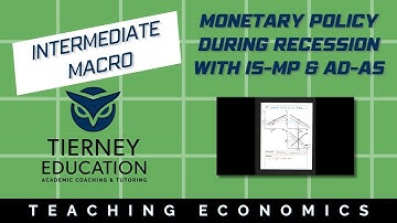Monetary Policy During a Recession with IS-MP and AD-AS