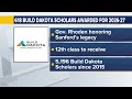 618 students awarded Build Dakota scholarships for 2026-2027 academic year
