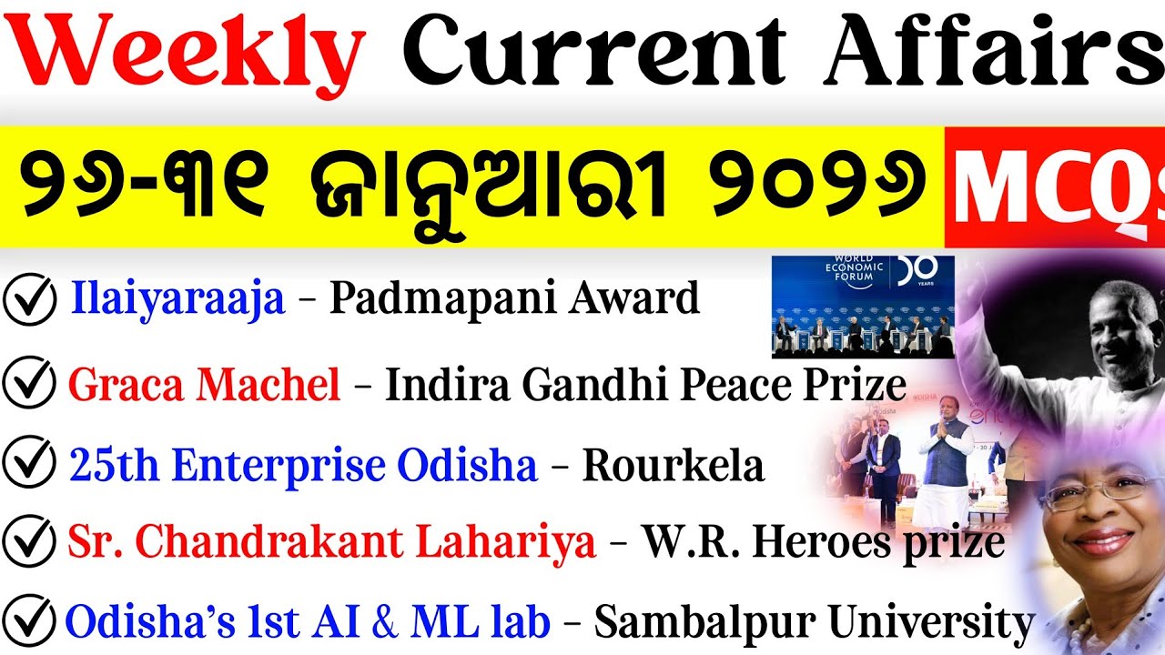 26 - 31 January Current Affairs MCQs | Weekly Current Affairs | January Weekly Current Affairs MCQs|